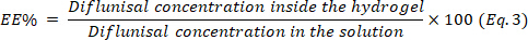 Diflunisal encapsulation efficiency equation diagram, calculation for hydrogel concentration analysis.