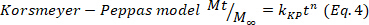 Korsmeyer-Peppas model equation, Mt/M∞=kKPtn, drug release kinetics analysis.