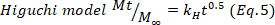 Higuchi model equation, M(t)/M(∞)=kHt^0.5, formula for drug release kinetics analysis.
