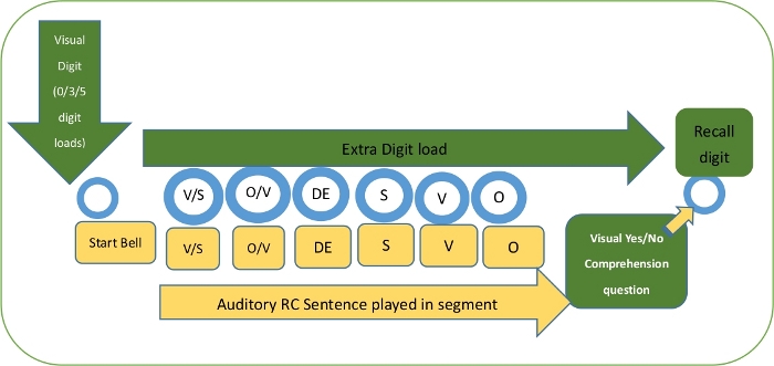 figure-introduction-5 figure-introduction-5