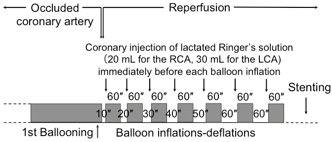 figure-results-1