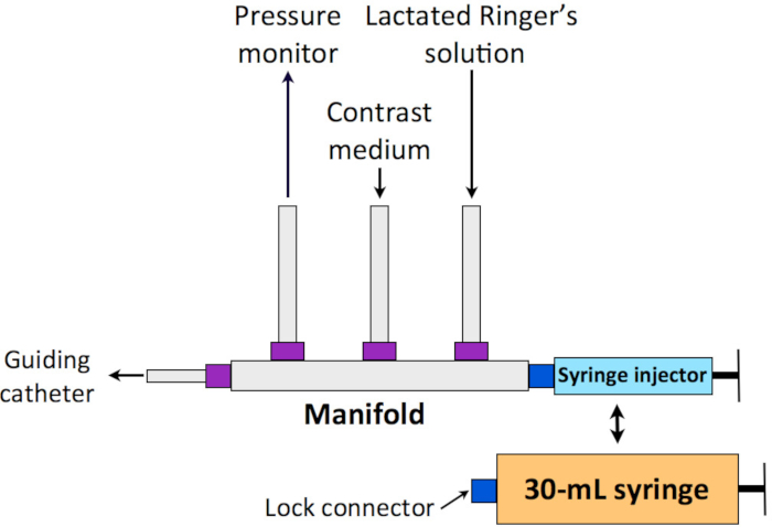 figure-results-2