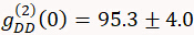 Correlation function formula g^(2)_DD(0)=95.3±4.0; statistical analysis result
