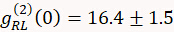 Photon correlation measurement equation, g^2_RL(0)=16.4±1.5, statistical optics analysis.