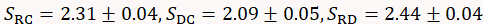 Statistical equations, standard deviations, S_{RC}=2.31±0.04, S_{DC}=2.09±0.05, S_{RD}=2.44±0.04