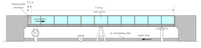 figure-results-1