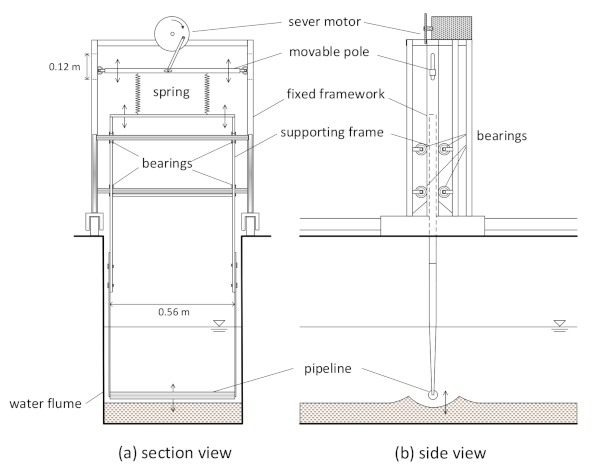 figure-results-2
