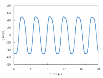 figure-results-4