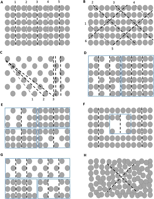 figure-protocol-5