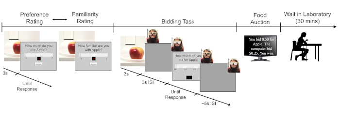 figure-protocol-4
