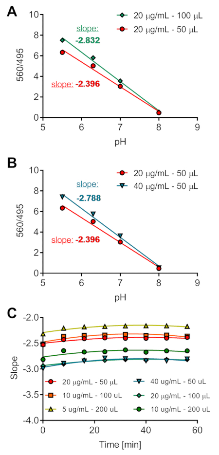 figure-results-2 figure-results-2