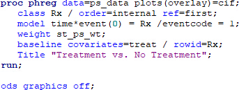 Statistical analysis code for treatment effect; includes covariate adjustments and treatment comparison.
