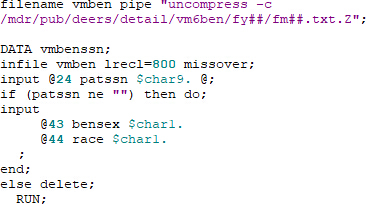 SAS code snippet for data processing; dataset import and condition-based input handling.