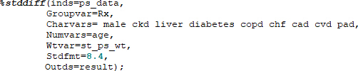 Statistical analysis code for data comparison; uses stdiff function with variables like age, comorbidities.