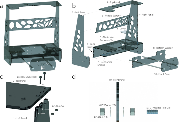 figure-protocol-3 Static equilibrium assembly diagram, structural panels, screw fittings, support frame setup.