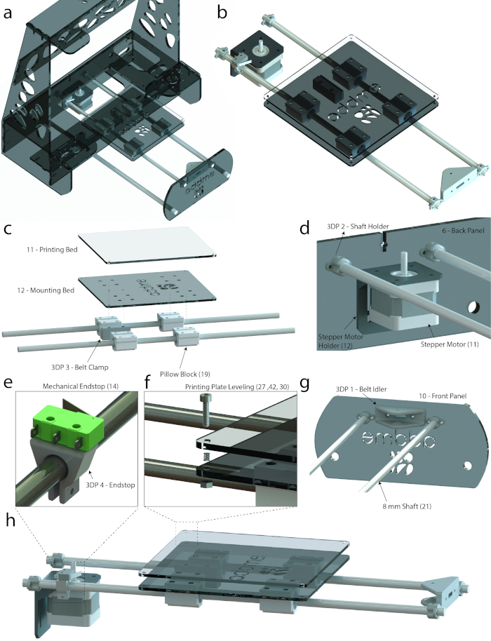 figure-protocol-5 3D printer assembly diagram illustrating components like stepper motor, printing bed, and belt system.