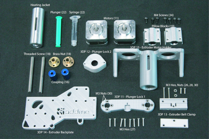 figure-protocol-8 3D printer assembly parts layout, including motors, syringe, plunger, extruder components.