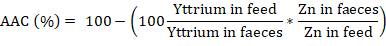 figure-protocol-1
