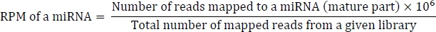 figure-introduction-1 RPM calculation formula for miRNA, showing reads mapped to mature part over total reads.