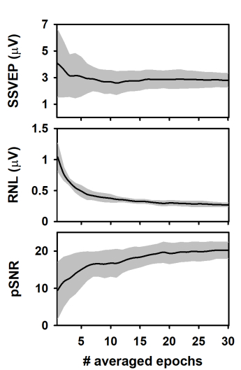 figure-results-3
