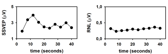 figure-results-4