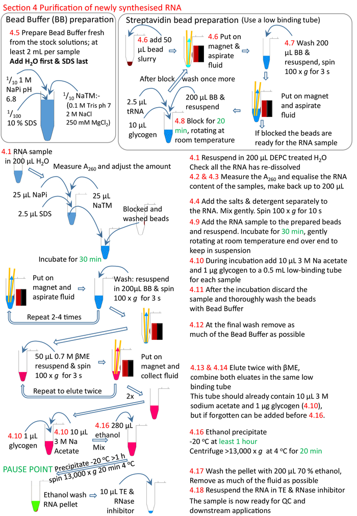 figure-results-5 figure-results-5