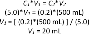 figure-protocol-1