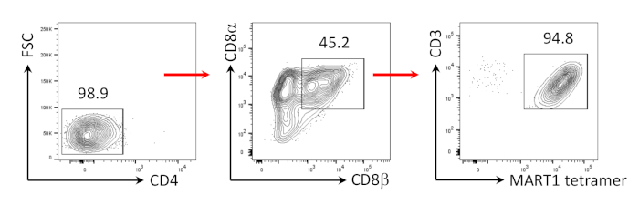 figure-results-3