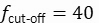 figure-results-111