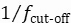 figure-results-126