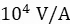 figure-results-3