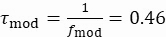 figure-results-4