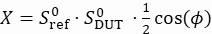 figure-results-22