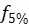figure-results-60