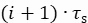 figure-results-67