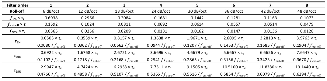 figure-results-118