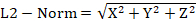 L2 norm equation, formula for calculating vector magnitude, educational math concept.
