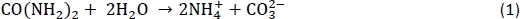 figure-introduction-1 Chemical equilibrium equation, urea hydrolysis, CO(NH₂)₂ + 2H₂O → 2NH₄⁺ + CO₃²⁻, formula.