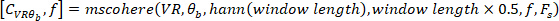 Coherence function formula used in signal processing, equation with window function setup.