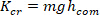 Static equilibrium equation, Kcr=mghcom, describes rotational stability; physics formula.