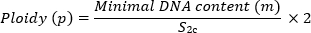 figure-protocol-6