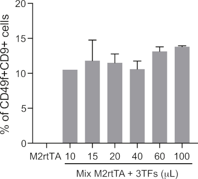 figure-results-3 figure-results-3