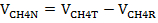 Methane emission calculation equation, V_CH4N=V_CH4T-V_CH4R.