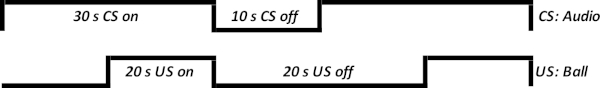 figure-protocol-1
