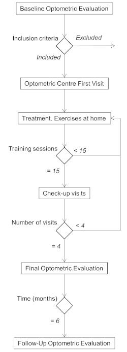 figure-results-1