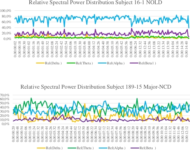 figure-results-4