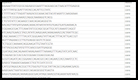 DNA sequencing results, text data of nucleotide sequences, genetic analysis.