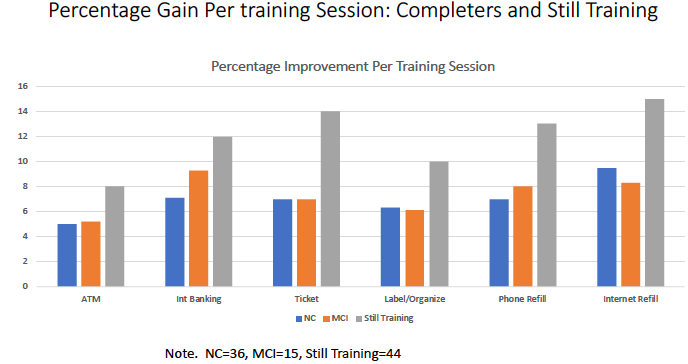 figure-results-5