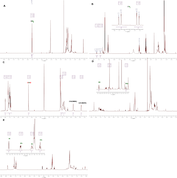 figure-results-4 figure-results-4