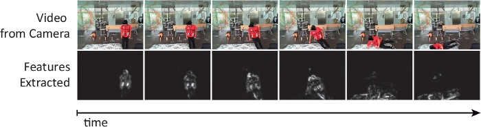 figure-results-2